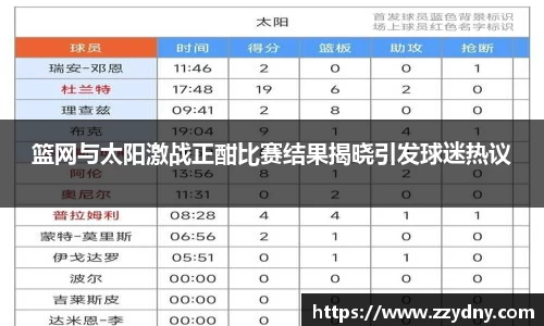 篮网与太阳激战正酣比赛结果揭晓引发球迷热议