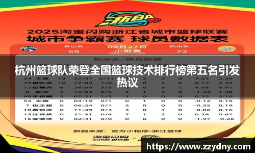 杭州篮球队荣登全国篮球技术排行榜第五名引发热议