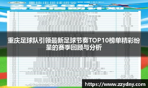 重庆足球队引领最新足球节奏TOP10榜单精彩纷呈的赛季回顾与分析