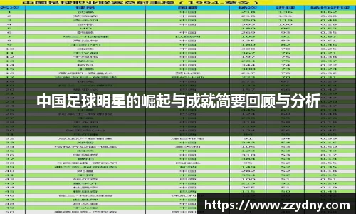 中国足球明星的崛起与成就简要回顾与分析