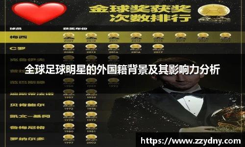 全球足球明星的外国籍背景及其影响力分析