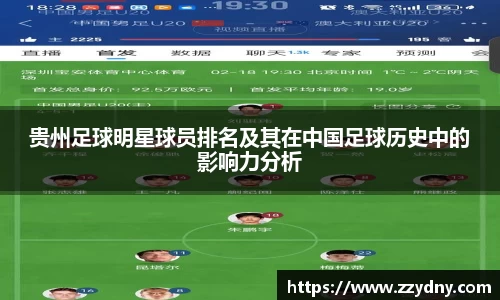 贵州足球明星球员排名及其在中国足球历史中的影响力分析